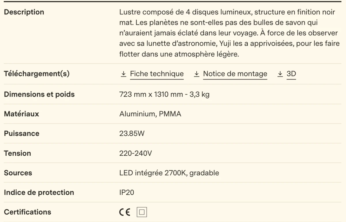 description-focus-4