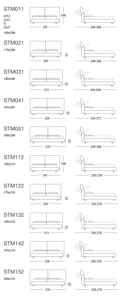 dimensions-1