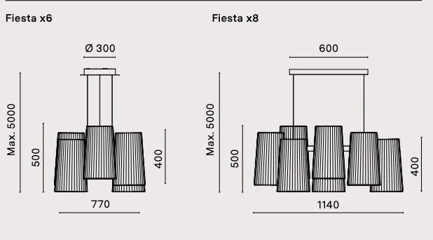 dimensions-6et8